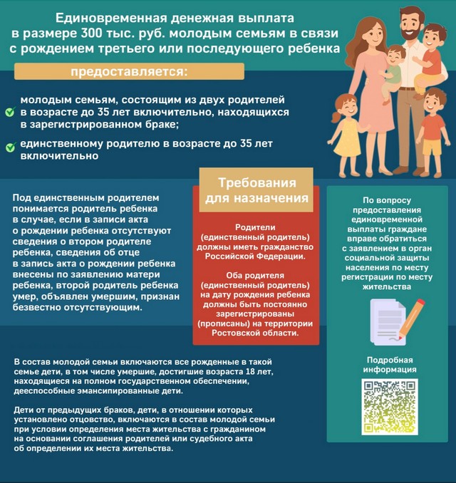 Компенсация в размере 50%